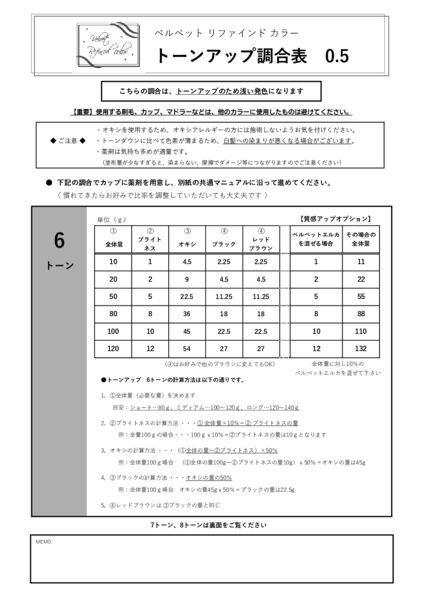 トーンアップ0.5調合表のサムネイル