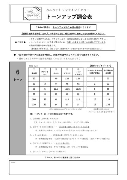 トーンアップ調合表のサムネイル
